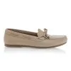 Simplement B Mocassins / Chaussures Bateau Femme Beige